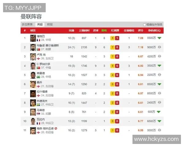 赛后分析：北京足球队与深圳足球队的比赛节奏与战术对决探讨